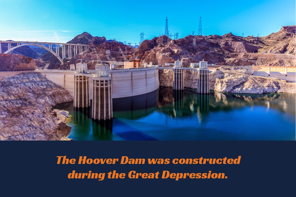 When was the Hoover Dam Built?